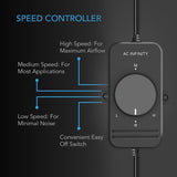 Fan Speed Controller for AC Axial Fan, Dual