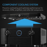 Aircom S8 AV Component Cooling System, 17"