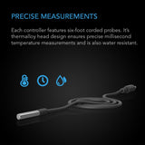 Controller 2: Intelligent Thermal Fan Controller
