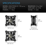 Multifan S1 Quiet USB Single Fan 80mm