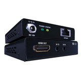 Evolution HDMI Balun Set, POE Design