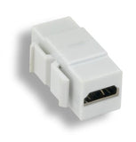HDMI Keystone Insert, Female to Female Passthrough