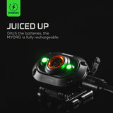 Mycro Rechargeable Headlamp & Cap Light