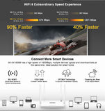 Dual Band 1800Mbps Wireless Mesh Router