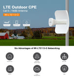 outdoor 4g network antenna advantages