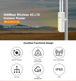 4G Router, 5dBi Gain Antenna, 2.4G WiFi