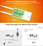 4G Router, 5dBi Gain Antenna, 2.4G WiFi