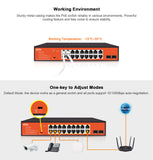 16+2 port network switch features