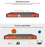 24+2 port network switch features